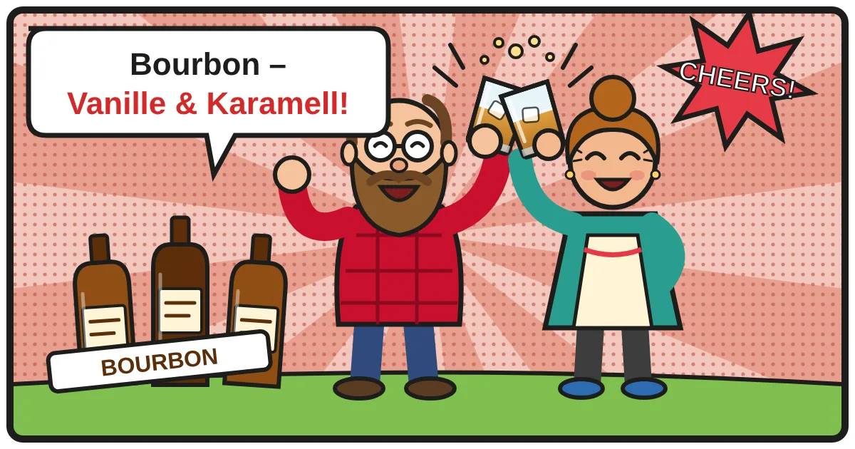 Comic: Zwei Whiskyfreunde stoßen an – Bourbon